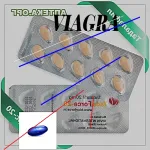 Prix du viagra en france